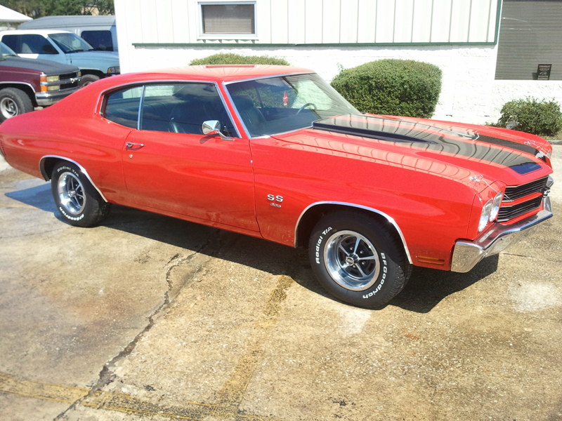 0th Image of a 1970 CHEVROLET CHEVELLE