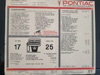 Image 18 of 20 of a 1996 PONTIAC FORMULA
